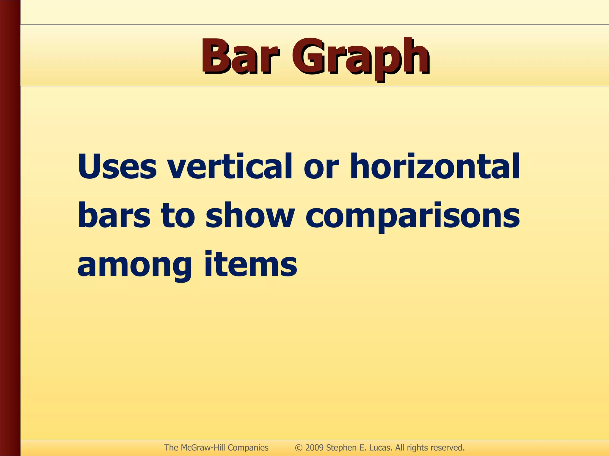 Bar Graph Uses vertical or horizontal bars to show comparisons among items 