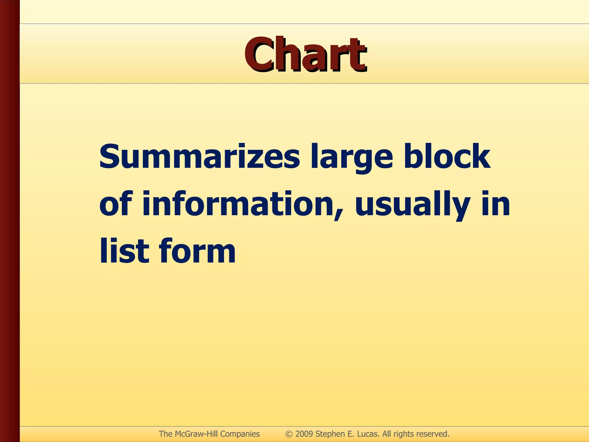Chart Summarizes large block of information, usually in list form 