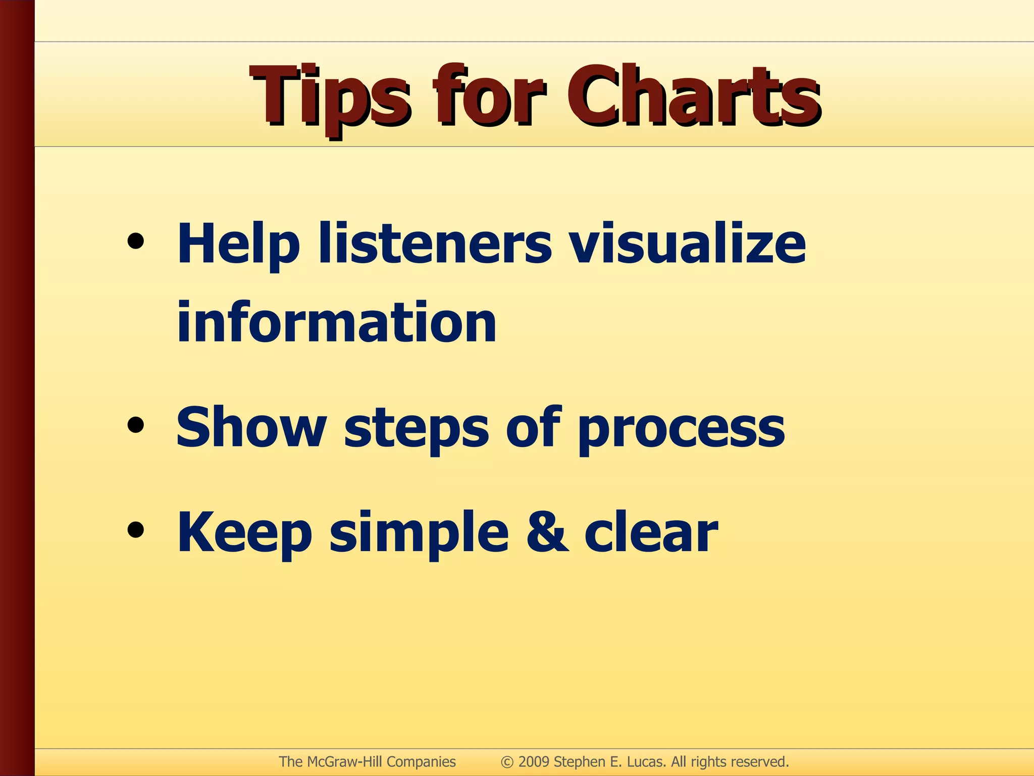 Tips for Charts Help listeners visualize information Show steps of process Keep simple & clear 