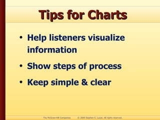 Tips for Charts Help listeners visualize information Show steps of process Keep simple & clear 