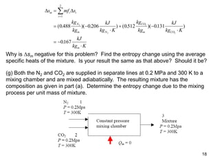 18
 
s mf s
kg
kg
kJ
kg K
kg
kg
kJ
kg K
kJ
kg K
m i i
i
N
m N
CO
m CO
m

 

 

 



1
2
0 488 0 206 0512 0131
0167
2
2
2
2
( . )( . ) ( . )( . )
.
Why is sm negative for this problem? Find the entropy change using the average
specific heats of the mixture. Is your result the same as that above? Should it be?
(g) Both the N2 and CO2 are supplied in separate lines at 0.2 MPa and 300 K to a
mixing chamber and are mixed adiabatically. The resulting mixture has the
composition as given in part (a). Determine the entropy change due to the mixing
process per unit mass of mixture.
 