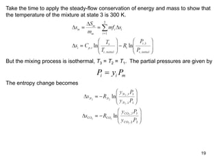 19
Take the time to apply the steady-flow conservation of energy and mass to show that
the temperature of the mixture at state 3 is 300 K.
But the mixing process is isothermal, T3 = T2 = T1. The partial pressures are given by
P y P
i i m

The entropy change becomes
 