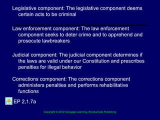 Chapter 13 The Role Of Social Work In The Criminal Justice System