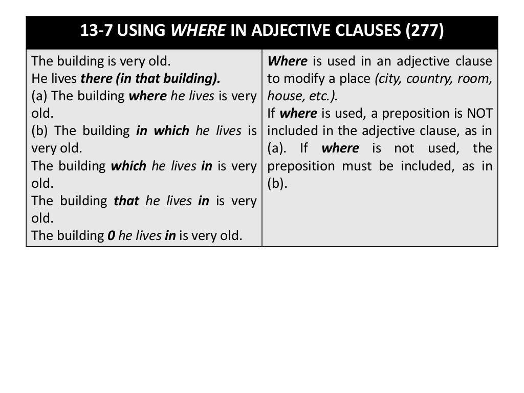 chapter-13-adjective-clauses