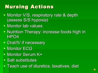 Nursing Actions Monitor V/S, respiratory rate & depth (assess S/S hypoxia) Monitor lab values Nutrition Therapy: increase foods high in HPO4 Oral/IV if necessary Monitor ECG Monitor Serum K+ Salt substitutes   Teach use of diuretics, laxatives, diet 