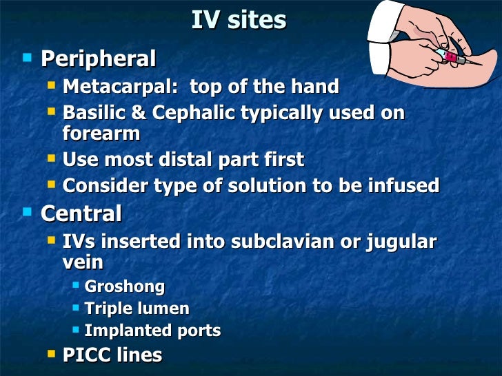 Chapter 13 And 15 Iv Therapy
