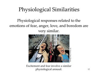 Physiological Similarities Physiological responses related to the emotions of fear, anger, love, and boredom are very similar. Excitement and fear involve a similar physiological arousal. M. Grecco/ Stock Boston 