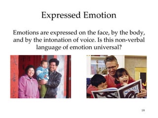 Expressed Emotion Emotions are expressed on the face, by the body, and by the intonation of voice. Is this non-verbal language of emotion universal? 