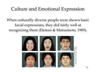 Culture and Emotional Expression When culturally diverse people were shown basic facial expressions, they did fairly well at recognizing them (Ekman & Matsumoto, 1989). Elkman & Matsumoto, Japanese and Caucasian Facial Expression of Emotion 