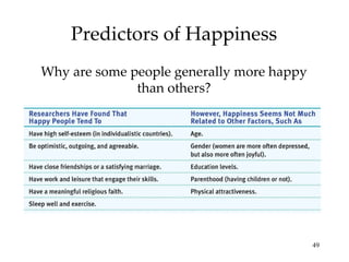 Predictors of Happiness Why are some people generally more happy than others? 