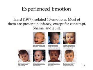 Experienced Emotion Izard (1977) isolated 10 emotions. Most of them are present in infancy, except for contempt, Shame, an...
