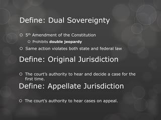 Constitutional CourtsThe District Court The Courts of Appeal The Courts of International Trade