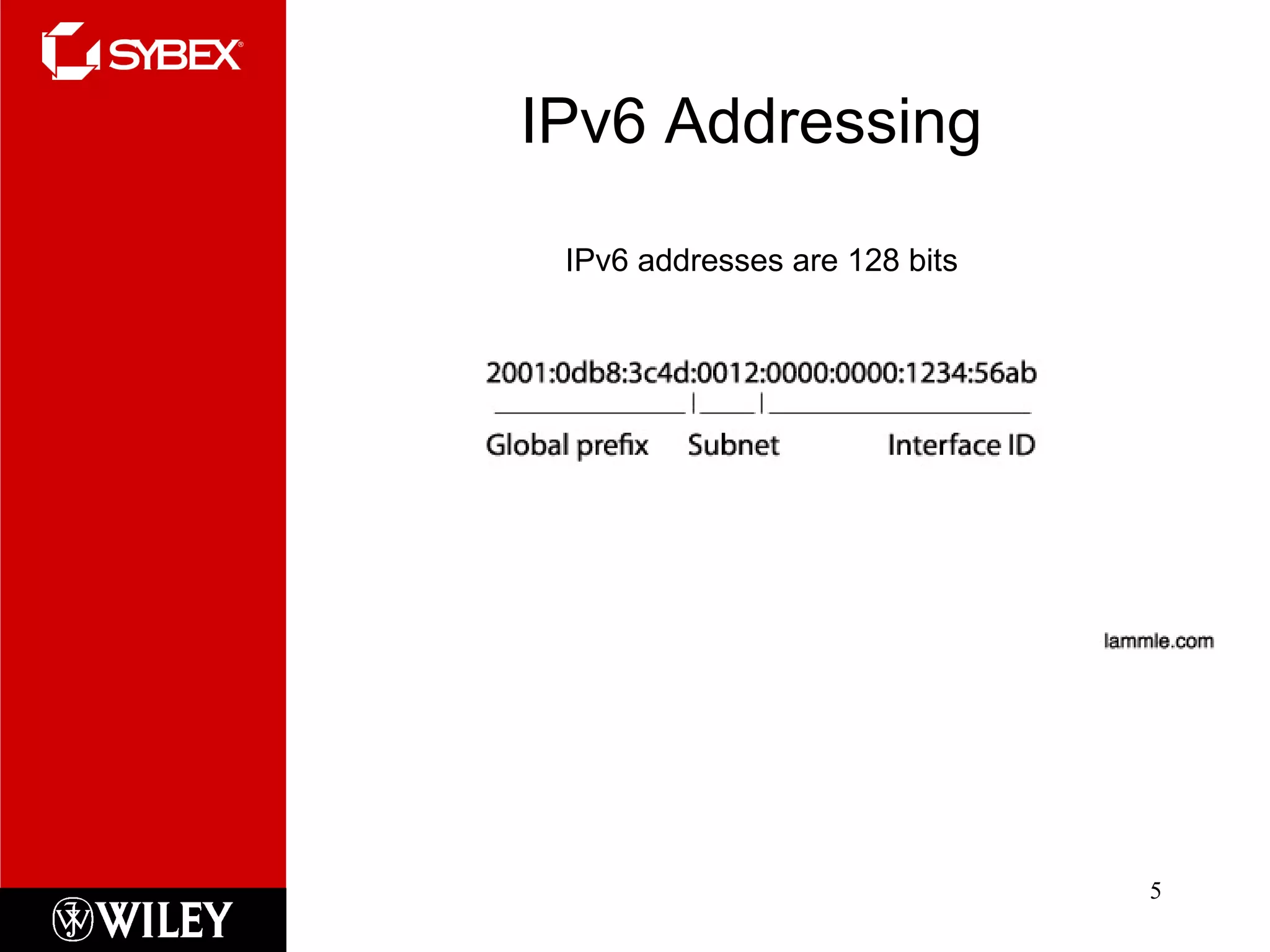 IPv6 Addressing
5
IPv6 addresses are 128 bits
 