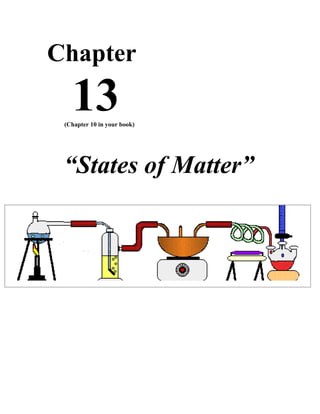 Chapter
   13
 (Chapter 10 in your book)




 “States of Matter”
 