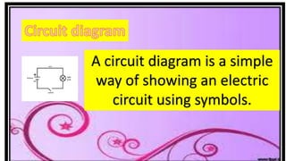 A circuit diagram is a simple
way of showing an electric
circuit using symbols.
 