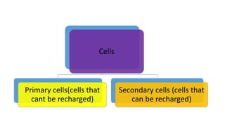 Cells
Primary cells(cells that
cant be recharged)
Secondary cells (cells that
can be recharged)
 