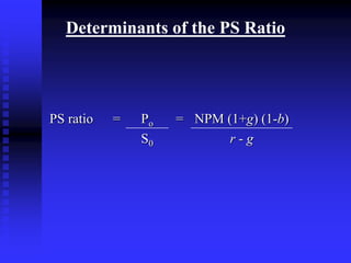 Chapter13EquityValuation.ppt
