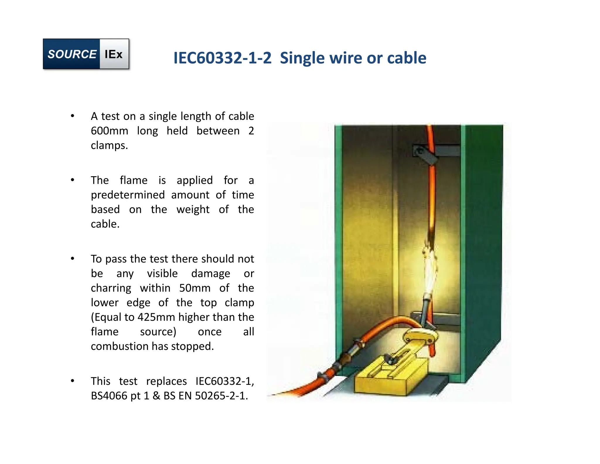 IEC60332‐1‐2 Single wire or cable
• A test on a single length of cable
600mm long held between 2
clamps.
• The flame is applied for a
predetermined amount of time
based on the weight of the
cable.
• To pass the test there should not
be any visible damage or
charring within 50mm of the
lower edge of the top clamp
(Equal to 425mm higher than the
flame source) once all
combustion has stopped.
• This test replaces IEC60332‐1,
BS4066 pt 1 & BS EN 50265‐2‐1.
 