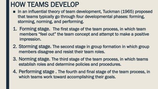 HOW TEAMS DEVELOP
■ In an influential theory of team development, Tuckman (1965) proposed
that teams typically go through four developmental phases: forming,
storming, norming, and performing.
1. Forming stage. The first stage of the team process, in which team
members “feel out” the team concept and attempt to make a positive
impression.
2. Storming stage. The second stage in group formation in which group
members disagree and resist their team roles.
3. Norming stage. The third stage of the team process, in which teams
establish roles and determine policies and procedures.
4. Performing stage . The fourth and final stage of the team process, in
which teams work toward accomplishing their goals.
 