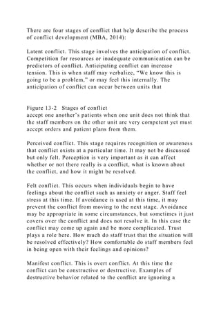 There are four stages of conflict that help describe the process
of conflict development (MBA, 2014):
Latent conflict. This stage involves the anticipation of conflict.
Competition for resources or inadequate communication can be
predictors of conflict. Anticipating conflict can increase
tension. This is when staff may verbalize, “We know this is
going to be a problem,” or may feel this internally. The
anticipation of conflict can occur between units that
Figure 13-2 Stages of conflict
accept one another’s patients when one unit does not think that
the staff members on the other unit are very competent yet must
accept orders and patient plans from them.
Perceived conflict. This stage requires recognition or awareness
that conflict exists at a particular time. It may not be discussed
but only felt. Perception is very important as it can affect
whether or not there really is a conflict, what is known about
the conflict, and how it might be resolved.
Felt conflict. This occurs when individuals begin to have
feelings about the conflict such as anxiety or anger. Staff feel
stress at this time. If avoidance is used at this time, it may
prevent the conflict from moving to the next stage. Avoidance
may be appropriate in some circumstances, but sometimes it just
covers over the conflict and does not resolve it. In this case the
conflict may come up again and be more complicated. Trust
plays a role here. How much do staff trust that the situation will
be resolved effectively? How comfortable do staff members feel
in being open with their feelings and opinions?
Manifest conflict. This is overt conflict. At this time the
conflict can be constructive or destructive. Examples of
destructive behavior related to the conflict are ignoring a
 