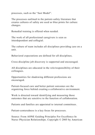 processes, such as the “Just Model”.
The processes outlined in the patient-safety literature that
creates cultures of safety are used as blue prints for culture
changes.
Remedial training is offered when needed.
The work of all professional caregivers is seen as
interdependent and collegial.
The culture of team includes all disciplines providing care on a
unit.
Behavioral expectations are defined for all disciplines.
Cross-discipline job discovery is supported and encouraged.
All disciplines are educated in the role/responsibility of their
colleagues.
Opportunities for shadowing different professions are
encouraged.
Patient-focused care and better patient outcomes are the
organizing force behind creating a collaborative environment.
Work is directed toward identifying and measuring those
outcomes that are sensitive to the function of collaboration.
Patients and families are appointed to internal committees.
Patient-centeredness is a key focus for processes.
Source: From AONE Guiding Principles For Excellence In
Nurse–Physician Relationships. Copyright © 2005 by American
 