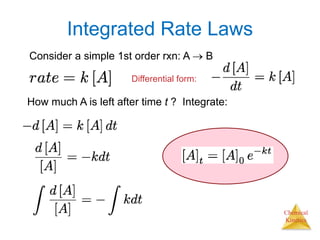 Chemical
Kinetics
Integrated Rate Laws
Consider a simple 1st order rxn: A  B
How much A is left after time t ? Integrate:
Differential form:
 