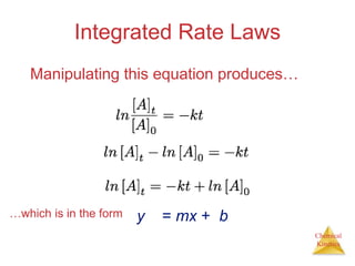 Chemical
Kinetics
Integrated Rate Laws
Manipulating this equation produces…
…which is in the form y = mx + b
 