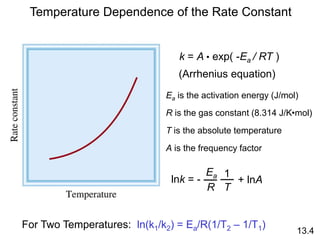 Temperature Dependence of the Rate Constant
k = A • exp( -Ea / RT )
Ea is the activation energy (J/mol)
R is the gas constant (8.314 J/K•mol)
T is the absolute temperature
A is the frequency factor
lnk = -
Ea
R
1
T
+ lnA
(Arrhenius equation)
13.4
For Two Temperatures: ln(k1/k2) = Ea/R(1/T2 – 1/T1)
 