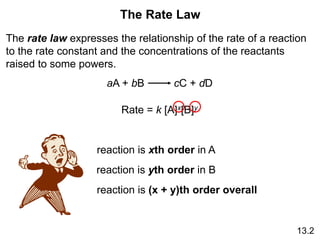 The Rate Law
13.2
The rate law expresses the relationship of the rate of a reaction
to the rate constant and the concentrations of the reactants
raised to some powers.
aA + bB cC + dD
Rate = k [A]x[B]y
reaction is xth order in A
reaction is yth order in B
reaction is (x + y)th order overall
 