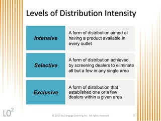 © 2013 by Cengage Learning Inc. All rights reserved 22
Levels of Distribution Intensity
Intensive
A form of distribution aimed at
having a product available in
every outlet
Selective
A form of distribution achieved
by screening dealers to eliminate
all but a few in any single area
Exclusive
A form of distribution that
established one or a few
dealers within a given area
2
 