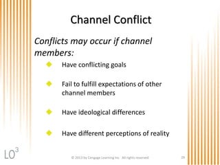 © 2013 by Cengage Learning Inc. All rights reserved 29
Channel Conflict
Conflicts may occur if channel
members:
 Have conflicting goals
 Fail to fulfill expectations of other
channel members
 Have ideological differences
 Have different perceptions of reality
3
 