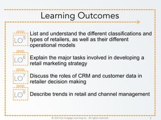 List and understand the different classifications and
types of retailers, as well as their different
operational models
Explain the major tasks involved in developing a
retail marketing strategy
Discuss the roles of CRM and customer data in
retailer decision making
Describe trends in retail and channel management
© 2013 by Cengage Learning Inc. All rights reserved 3
5
6
7
8
 
