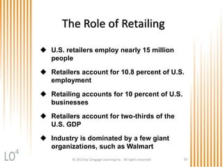 © 2013 by Cengage Learning Inc. All rights reserved 33
The Role of Retailing
 U.S. retailers employ nearly 15 million
people
 Retailers account for 10.8 percent of U.S.
employment
 Retailing accounts for 10 percent of U.S.
businesses
 Retailers account for two-thirds of the
U.S. GDP
 Industry is dominated by a few giant
organizations, such as Walmart
4
 