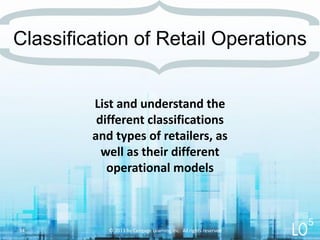 List and understand the
different classifications
and types of retailers, as
well as their different
operational models
Classification of Retail Operations
© 2013 by Cengage Learning Inc. All rights reserved34
5
 