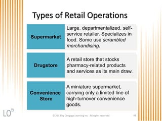© 2013 by Cengage Learning Inc. All rights reserved 43
Types of Retail Operations
Supermarket
Large, departmentalized, self-
service retailer. Specializes in
food. Some use scrambled
merchandising.
Drugstore
A retail store that stocks
pharmacy-related products
and services as its main draw.
Convenience
Store
A miniature supermarket,
carrying only a limited line of
high-turnover convenience
goods.
5
 