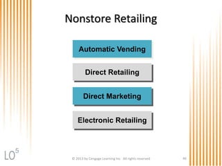 © 2013 by Cengage Learning Inc. All rights reserved 46
Nonstore Retailing
Automatic Vending
Direct Retailing
Direct Marketing
Electronic Retailing
5
 