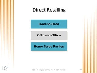 © 2013 by Cengage Learning Inc. All rights reserved 48
Direct Retailing
Door-to-Door
Office-to-Office
Home Sales Parties
5
 