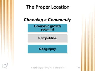 © 2013 by Cengage Learning Inc. All rights reserved 60
The Proper Location
Economic growth
potential
Competition
Geography
Choosing a Community
6
 