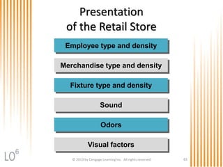 © 2013 by Cengage Learning Inc. All rights reserved 63
Presentation
of the Retail Store
Employee type and density
Fixture type and density
Sound
Odors
Visual factors
Merchandise type and density
6
 