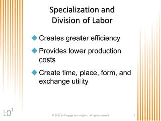 © 2013 by Cengage Learning Inc. All rights reserved 7
Specialization and
Division of Labor
Creates greater efficiency
Provides lower production
costs
Create time, place, form, and
exchange utility
1
 