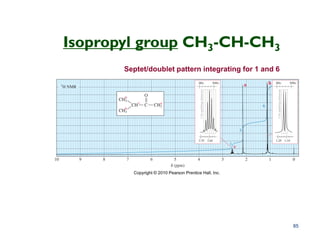 chapter_13_nmr_spectroscopy.pdf