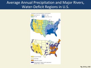 Average Annual Precipitation and Major Rivers,
        Water-Deficit Regions in U.S.




                                           Fig. 13-4, p. 322
 