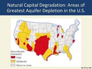 Natural Capital Degradation: Areas of
Greatest Aquifer Depletion in the U.S.




                                    Fig. 13-9, p. 326
 