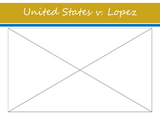 United States v. Lopez
 