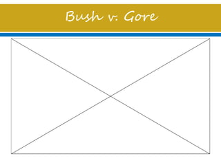 Bush v. Gore
 