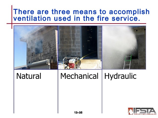 3 Types Of Fire Ventilation _ Ventilation Systems: The Ultimate Guide ...
