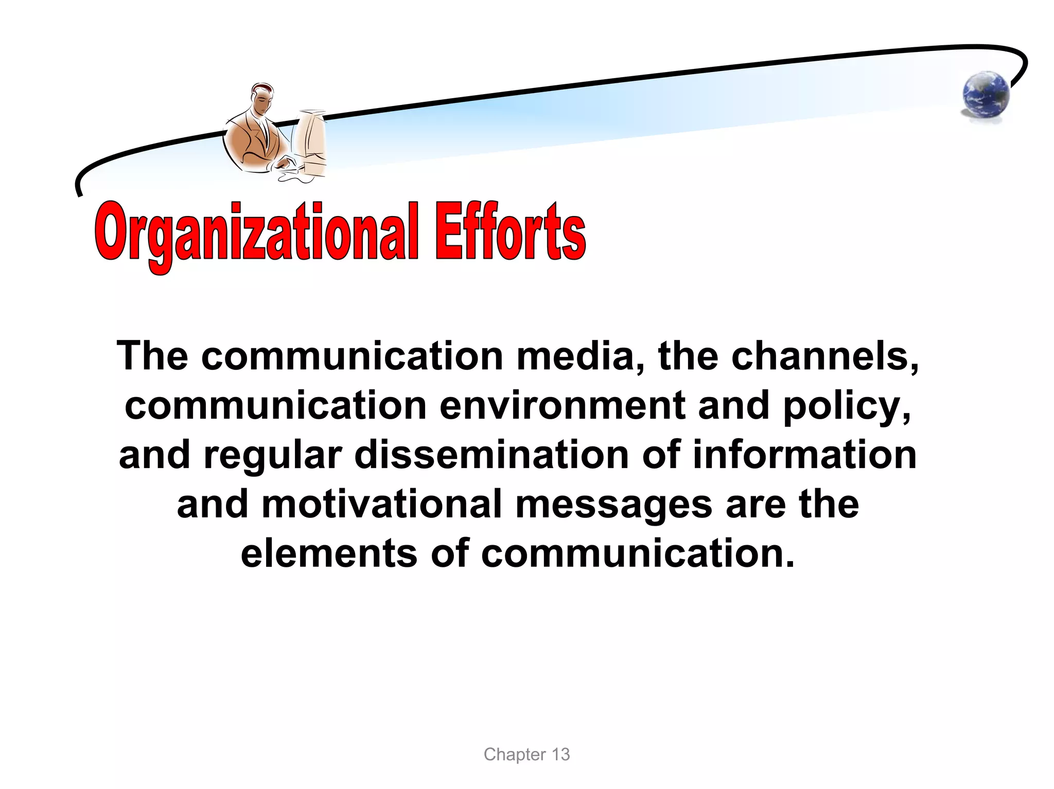 The communication media, the channels,
communication environment and policy,
and regular dissemination of information
  and motivational messages are the
      elements of communication.



                  Chapter 13
 