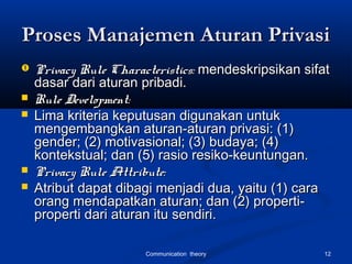 Communication Privacy Management Model Chapter 13 ppt (communication privacy management theory) | PPT