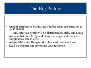 The Big Picture Annual earnings of the business before taxes are expected to be $200,000. Any after-tax profit will be distributed to Milly and Doug.  Assume that both Milly and Doug are single and that their marginal tax rate is 28%. Advise Milly and Doug on the choice of business form.  Read the chapter and formulate your response. 
