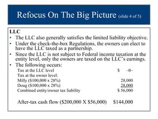 Refocus On The Big Picture  (slide 4 of 5) LLC The LLC also generally satisfies the limited liability objective.  Under the check-the-box Regulations, the owners can elect to have the LLC taxed as a partnership.  Since the LLC is not subject to Federal income taxation at the entity level, only the owners are taxed on the LLC’s earnings.  The following occurs: Tax at the LLC level  $  –0– Tax at the owner level: Milly ($100,000 x 28%)  28,000 Doug ($100,000 x 28%)  28,000 Combined entity/owner tax liability  $ 56,000 After-tax cash flow ($200,000 X $56,000)  $144,000 